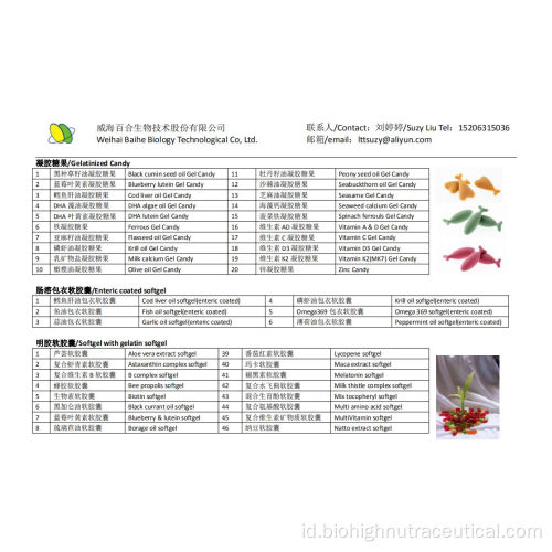 Vitamin D3 2000IU Softgel